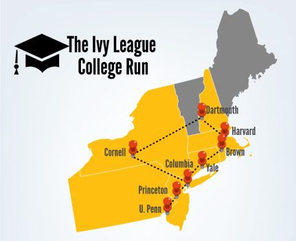 10 years, 1000+ Dreams: Building Futures at Ivy League US